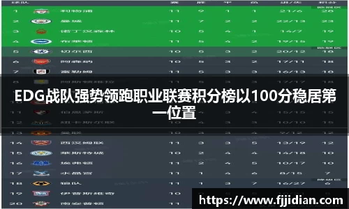 emc易倍体育平台